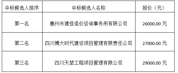 1689220197310743.png 微信圖片_20230713114943.png